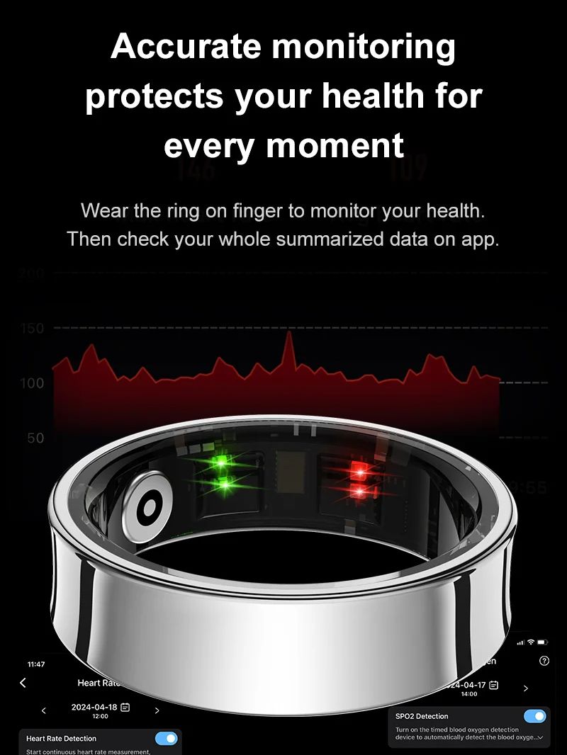 Anello Intelligente R09 Imperm - Temperature Ring Skin recensione e prezzo