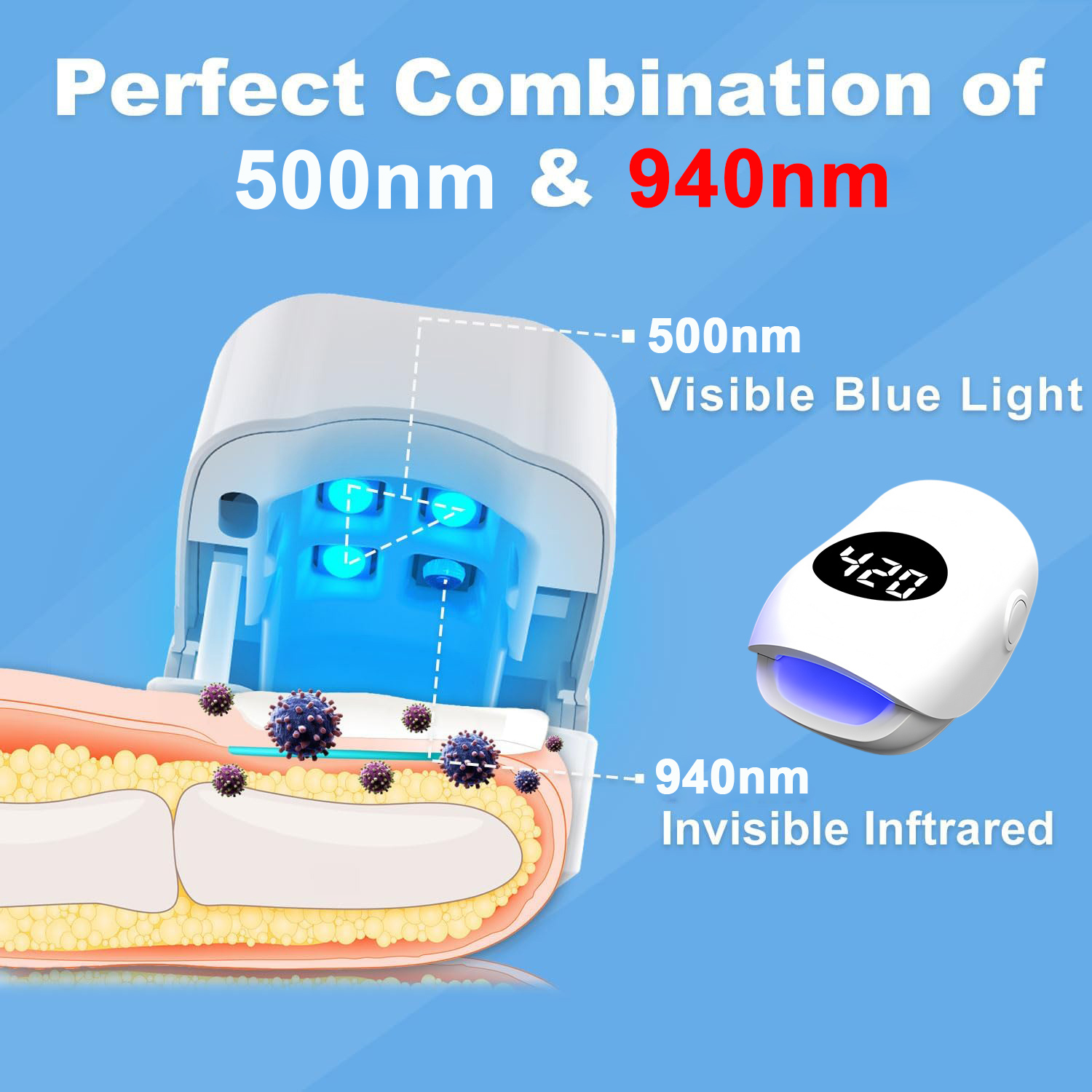 Dispositivo per il trattamento - Galvanic Skin Sensor recensione e prezzo